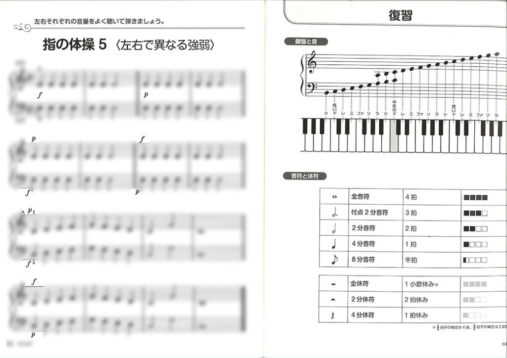指の体操 趣味で楽しむピアノレッスン
