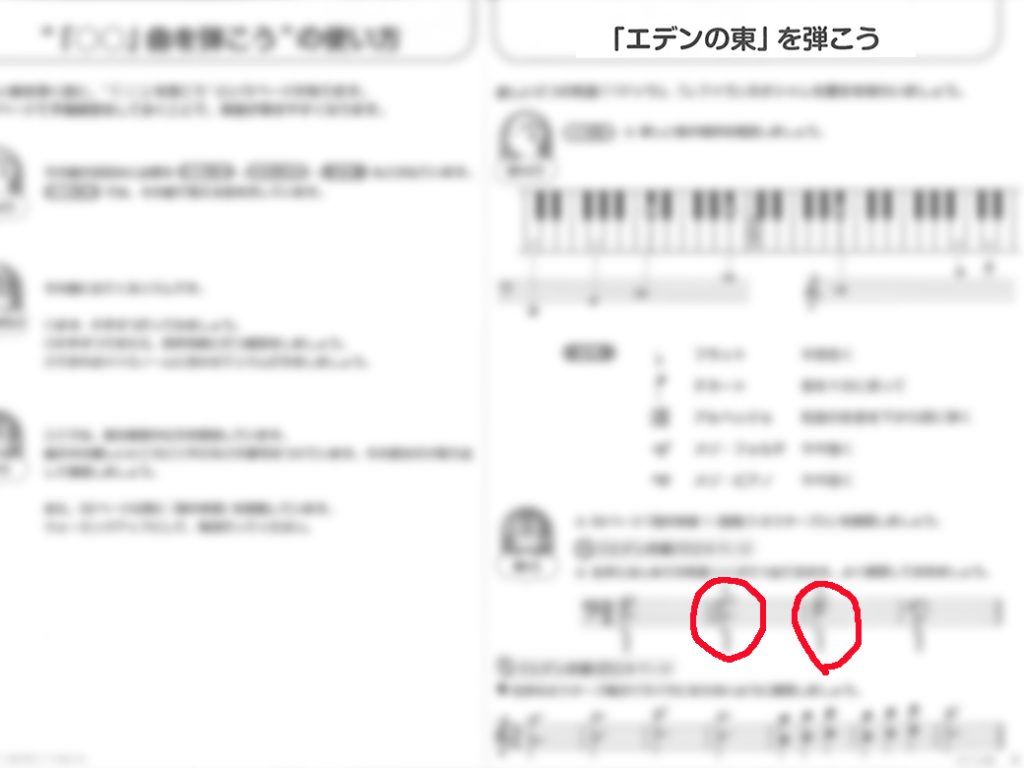「エデンの東」を弾こう 趣味で楽しむピアノレッスン